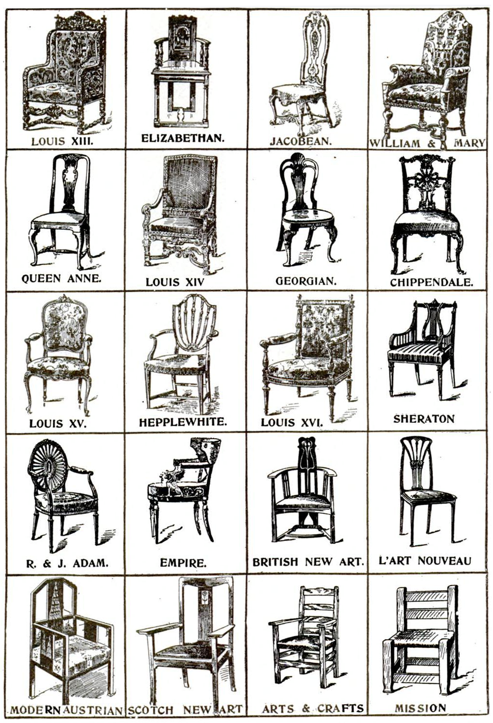 40 Styles Of Chairs Prop Agenda