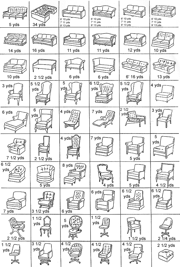 Upholstery Yardage Chart