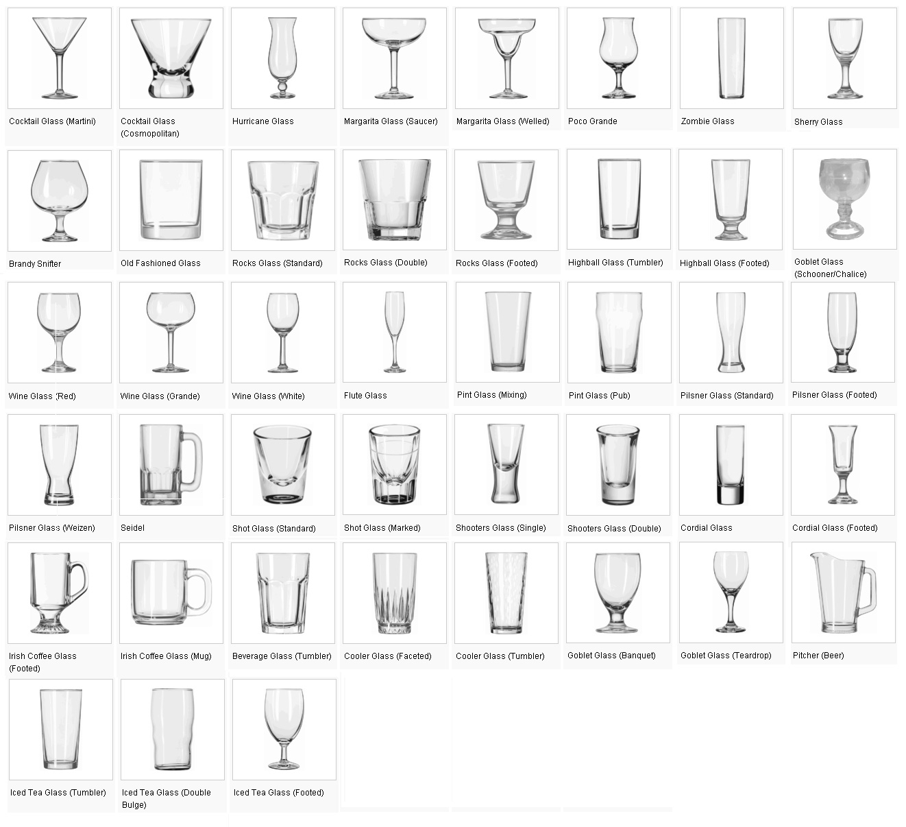 27 Types of Bar Glasses (Illustrated Chart)