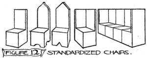 Figure 12: Standardized chairs