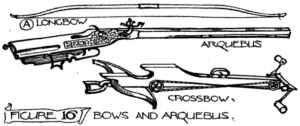 Figure 16: Typical long-bow, crossbow, and arquebus