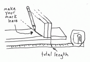 An easy way to account for thicknesses