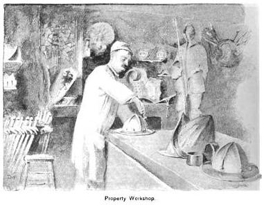 The Property Workshop at the Metropolitan Opera-House, 1888