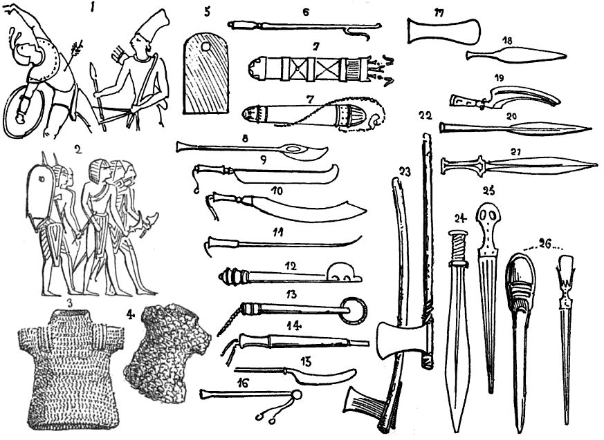 The types and styles of Ancient Egyptian weapons