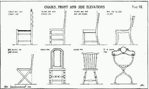 Chairs - Front and side elevations