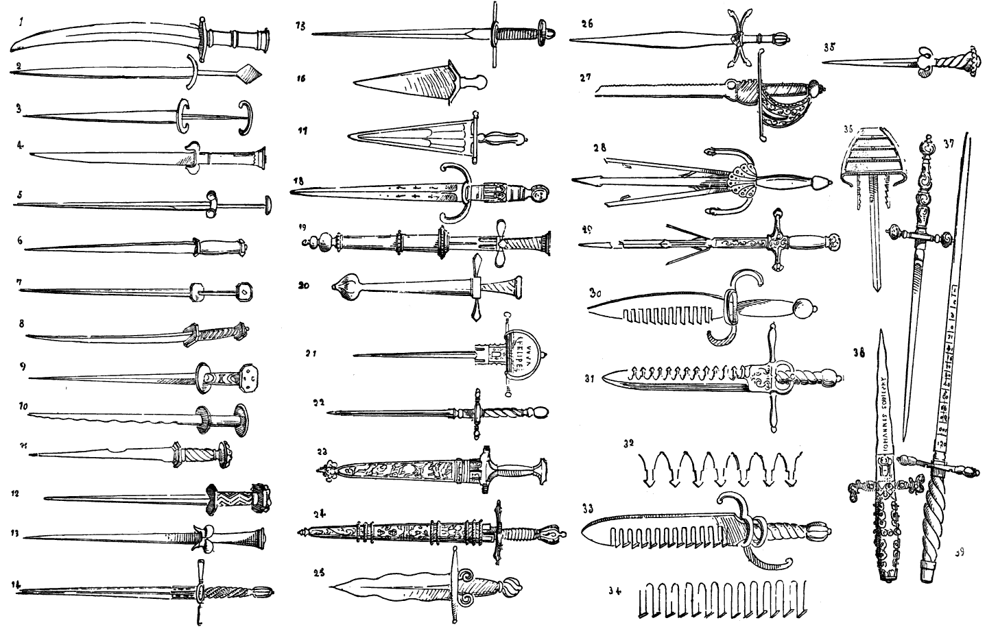 Daggers and Poniards of the Christian Middle Ages