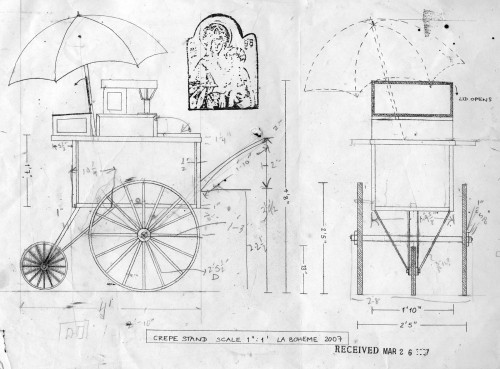 Drafting for "La Boheme" crepe cart