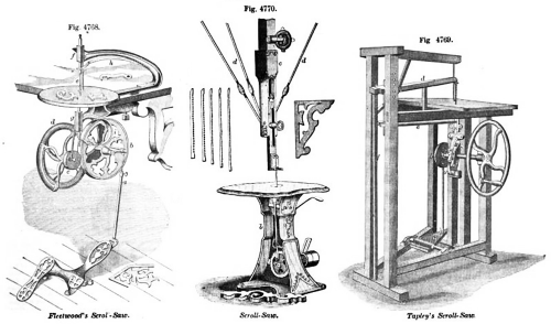 Scroll Saws, 1884