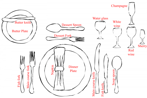 Formal dinner setting