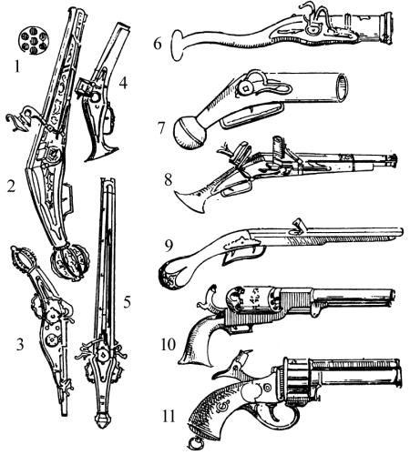 Pistols, 1500-1856