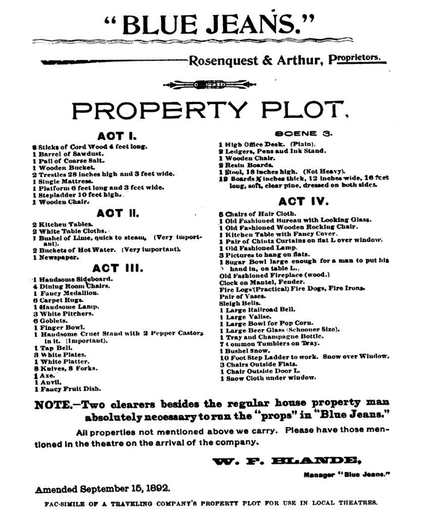 Property Plot, 1892